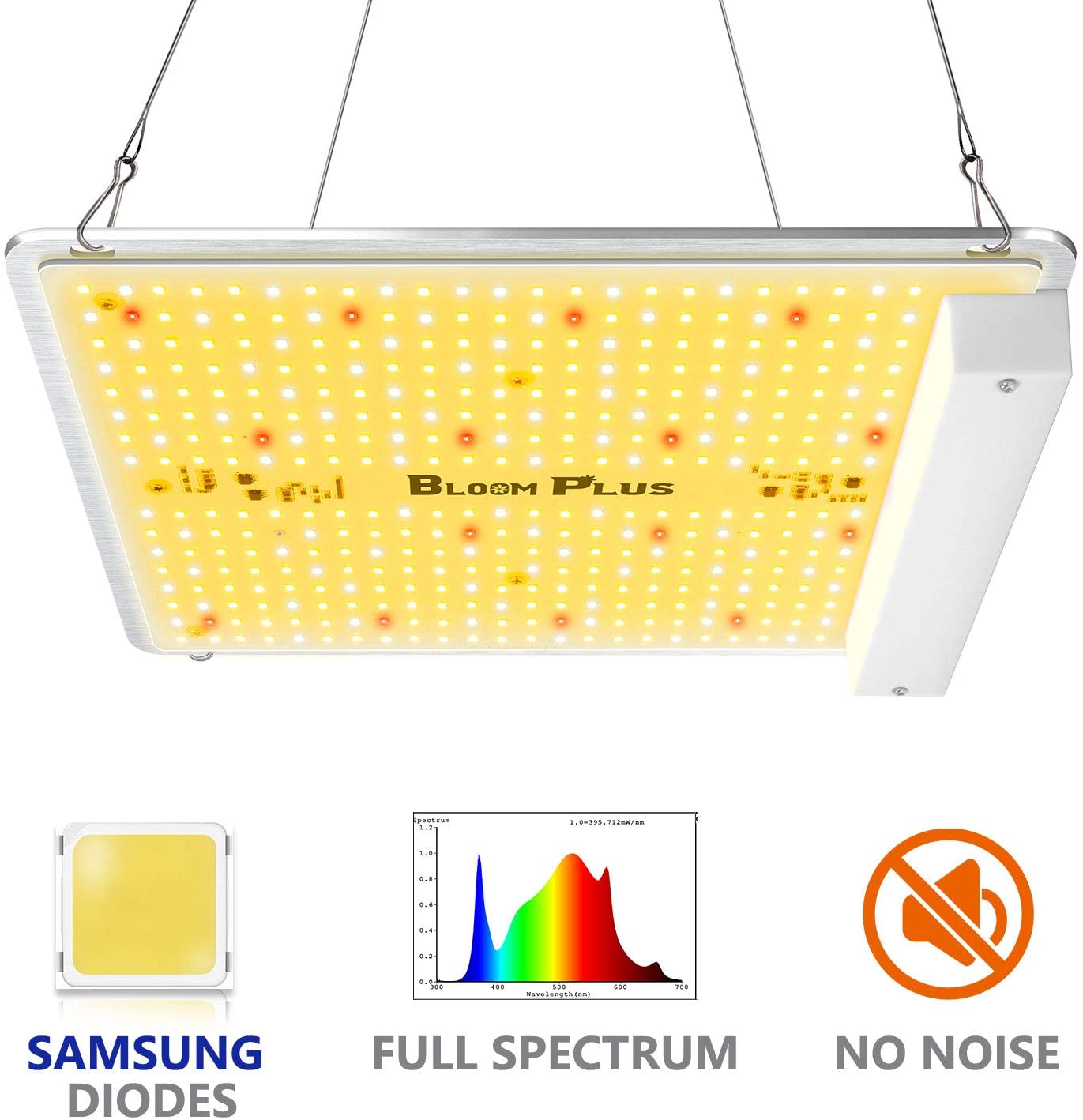 Bloom Plus BP1000/BP1500/BP3000 Sunlike Full Spectrum LED Grow Light