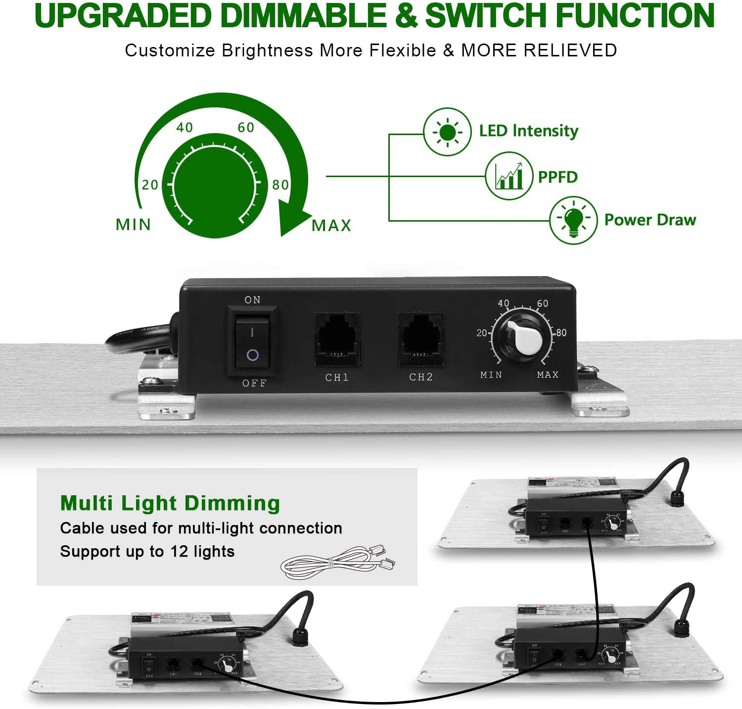 ECO Farm Newest Samsung LM301B 110/220/460/600W Quantum Board with Daisy Chain