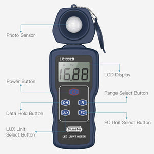 Dr.meter Professional LED Light Meter, Digital Illuminance Meter