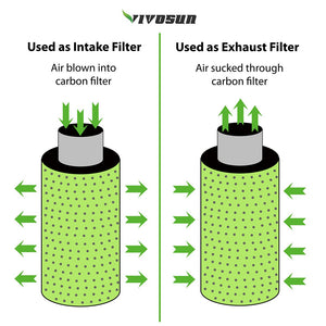 VIVOSUN Air Carbon Filter for Grow Tent