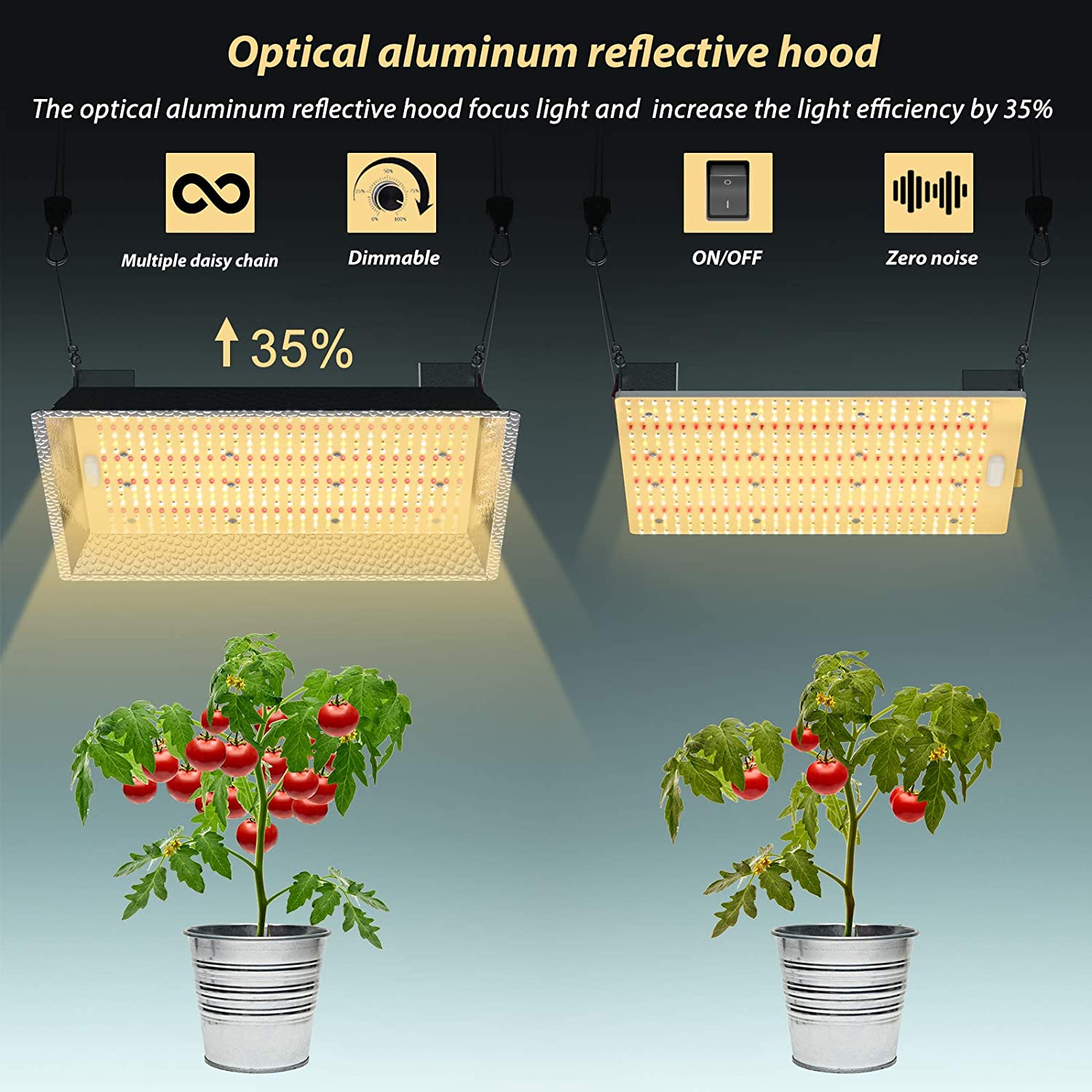 iPlantop Daisy Chain 1500W LED Grow Light