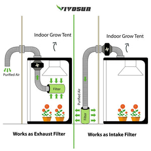 VIVOSUN Air Carbon Filter for Grow Tent