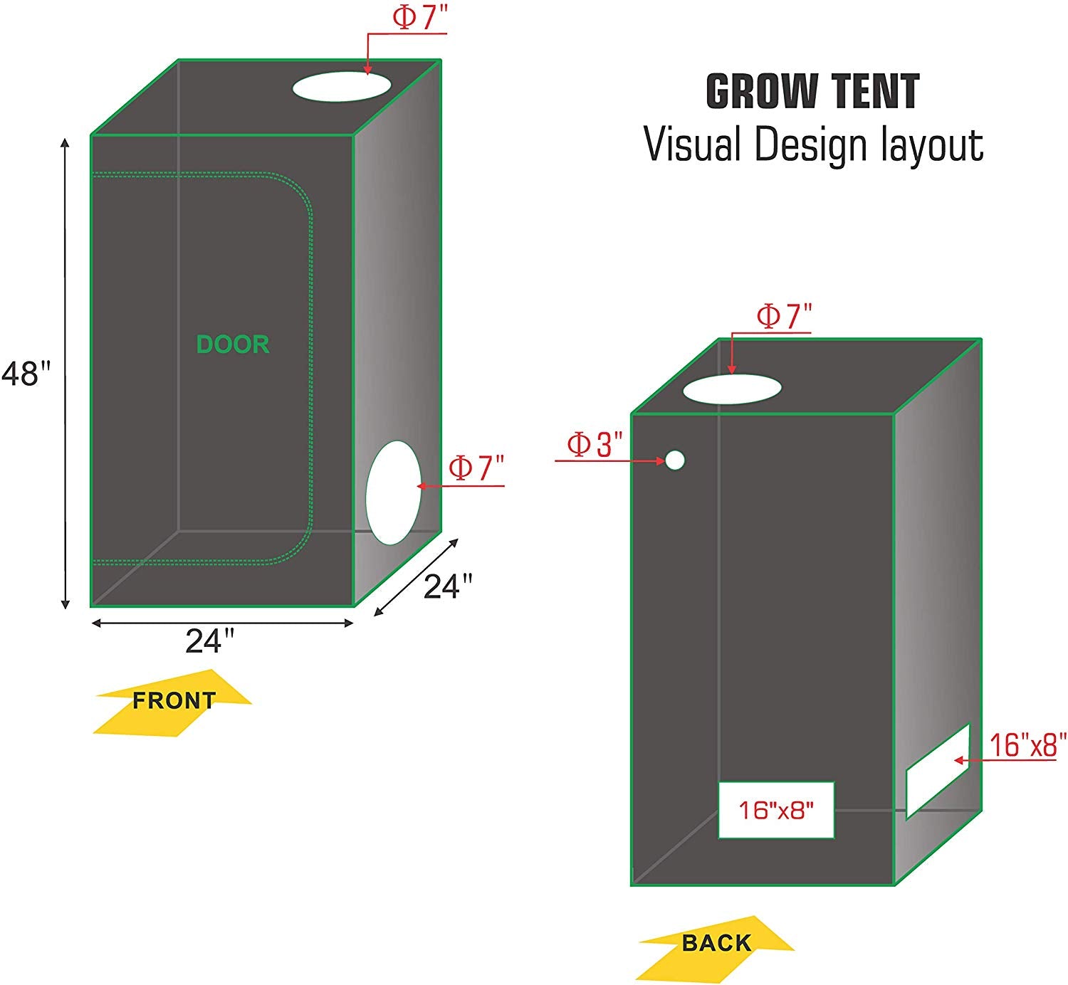 ECO Farm 2*2FT(24*24*55inch) Hydroponic Indoor Grow Tent-growpackage.com