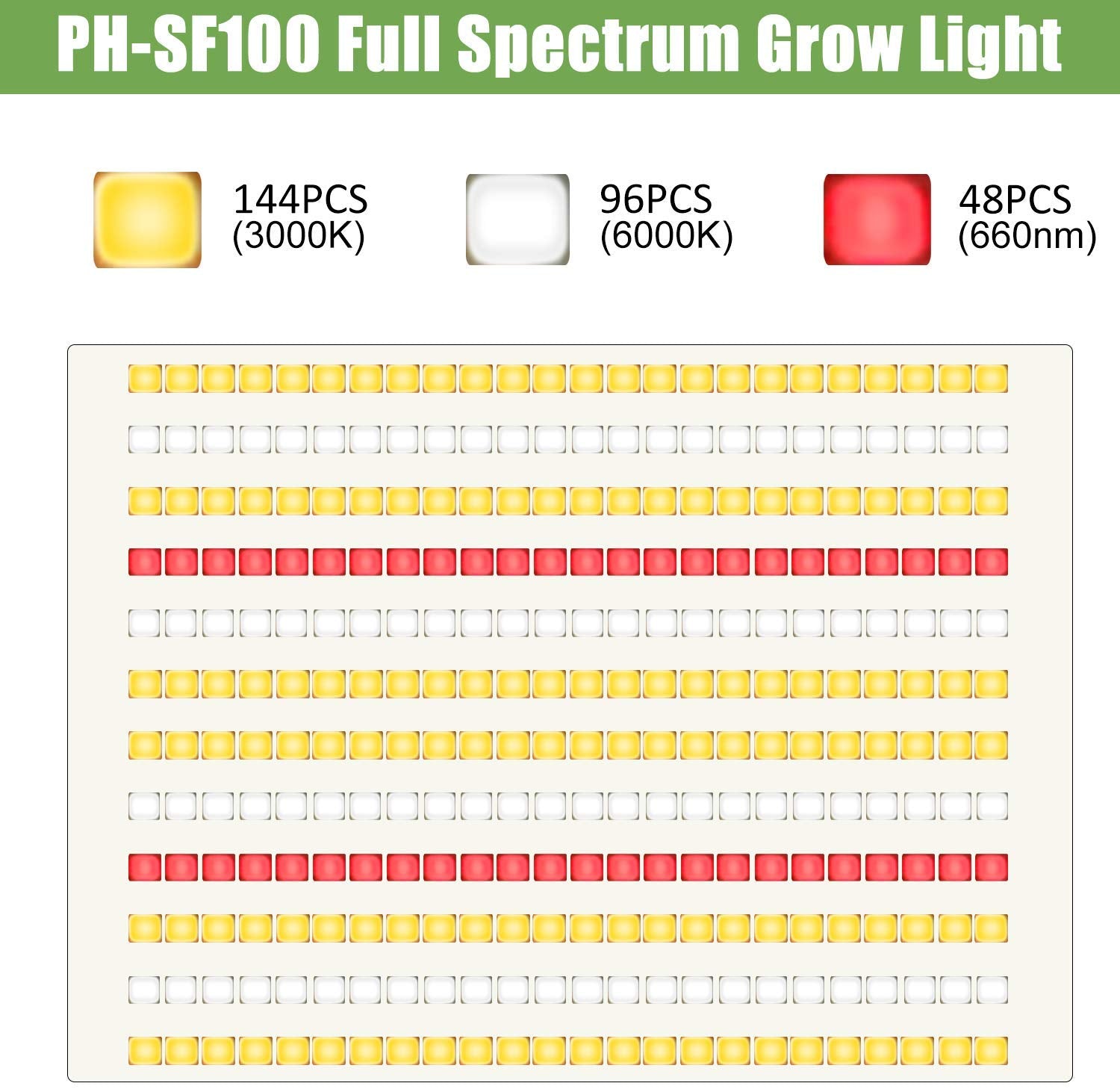 PHLIZON FD8000 1000W Full-spectrum Dimmable LED Grow Light High