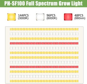 Phlizon Newest 1000W LED Grow Light Full Spectrum