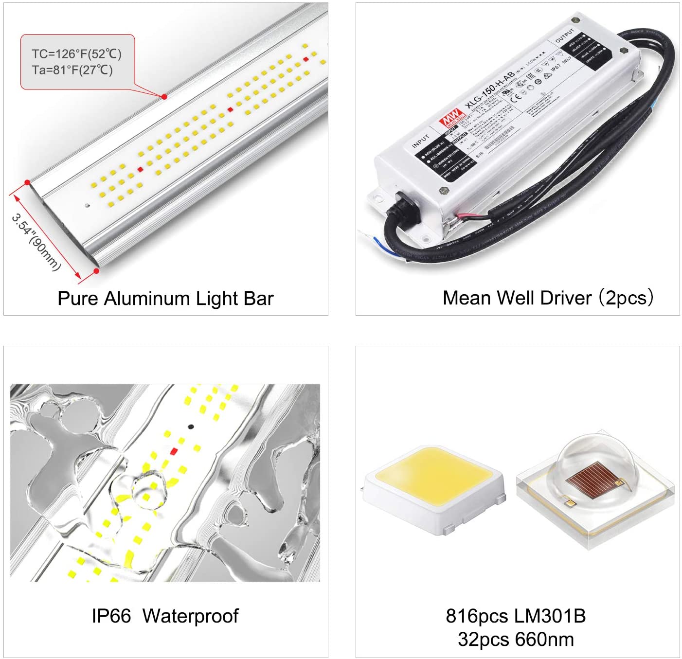 HYPHOTONFLUX HPF3000 Led Grow Lights with Samsung LM301B