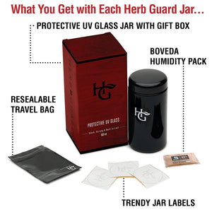 Herb Guard 1 oz/500ml UltraViolet Glass Jar