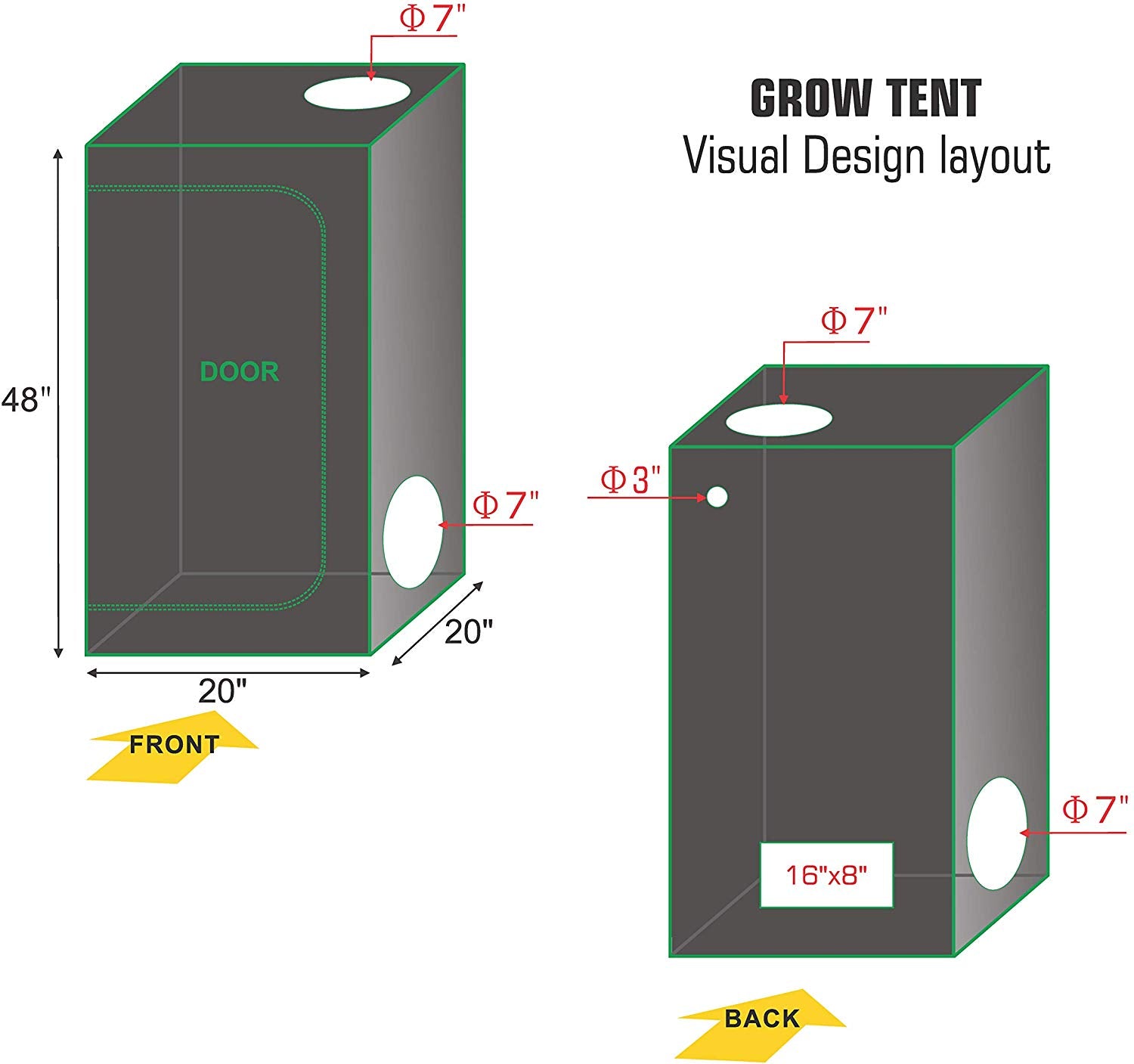 ECO Farm 1.6*1.6FT(20*20*40inch) Grow Tents - Standard Style-growpackage.com
