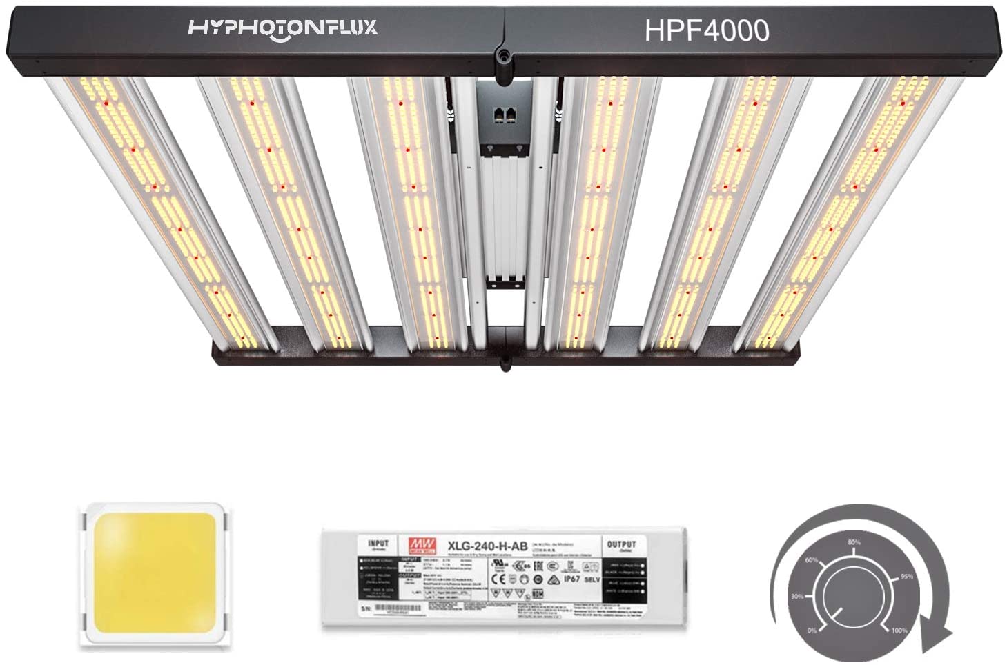 HYPHOTONFLUX HPF4000 Full Spectrum Led Grow Lights For 5x5ft Coverage