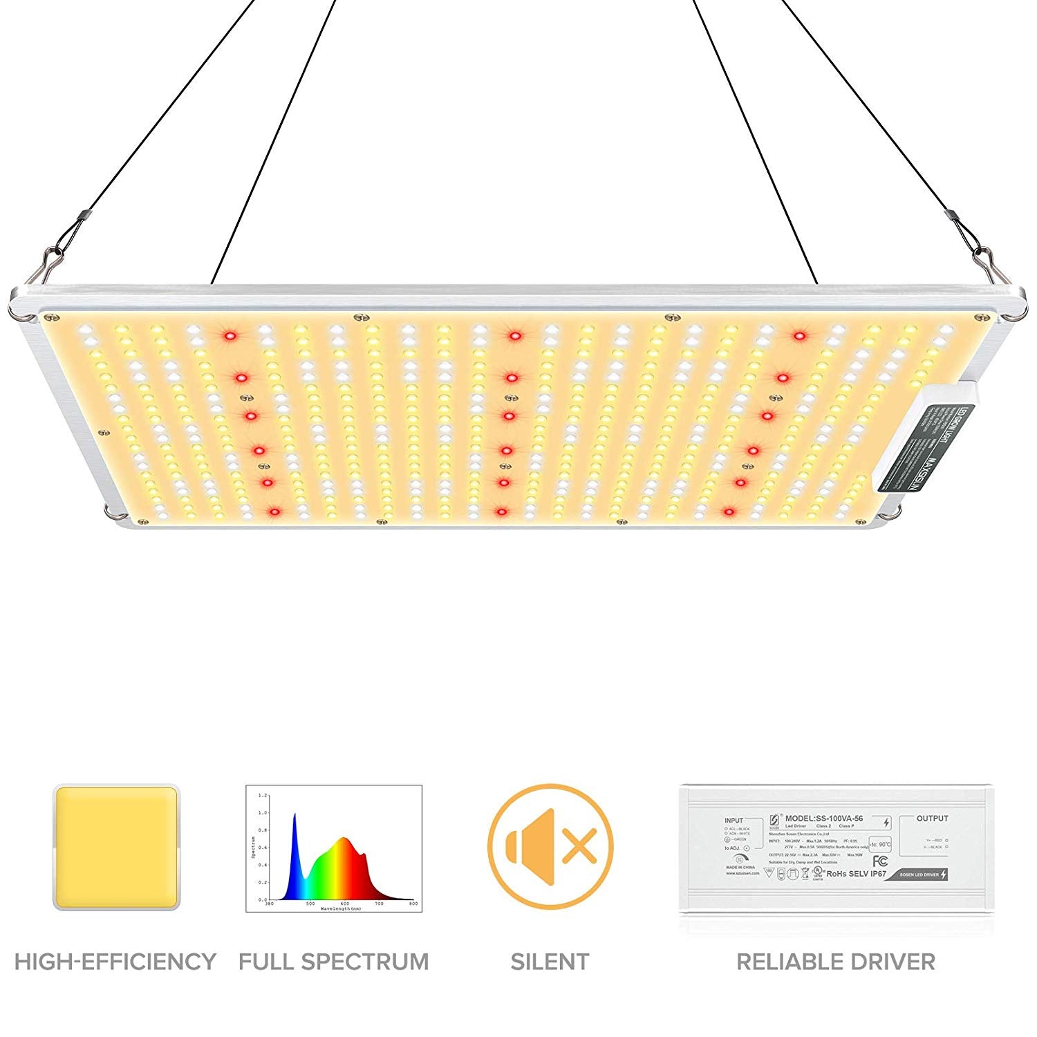 MAXSISUN 2020 Latest QB Style PB 1500 LED Grow Light, Sunlike Full Spectrum LED Grow Lights for Indoor Plants Veg and Bloom, Plant Growing Lamps to Cover a 2.5x2.5ft Flowering Space (450pcs SMD Chips)