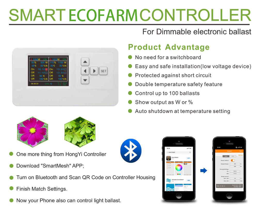 ECO Farm 400W/600W/800W/1000W/1200W LED Grow Light Strip - Smart Control-growpackage.com