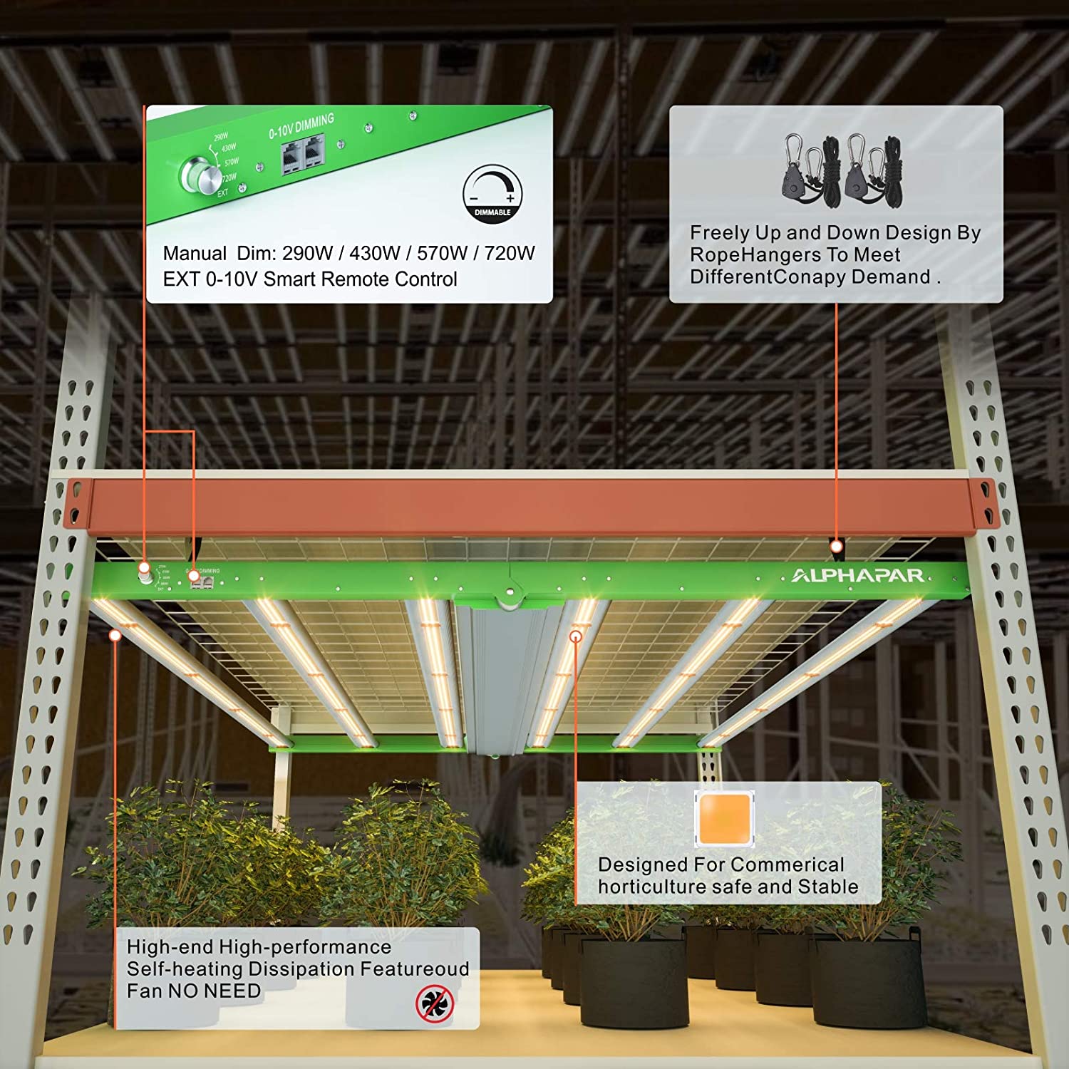 TopoLite 720W Full Spectrum New Tech Professional Version LED Grow Light Strips