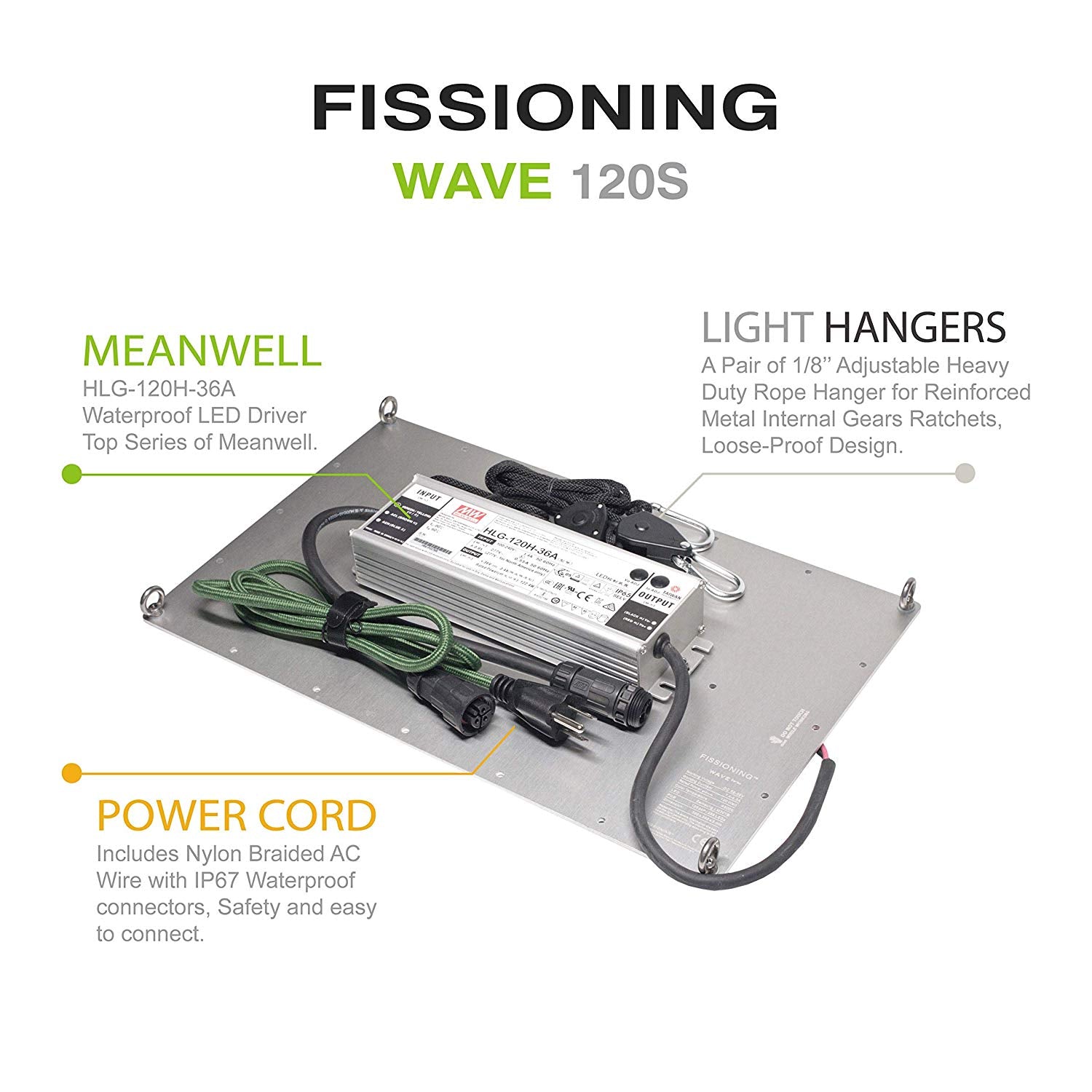 Fissioning Samsung LM301B LED Quantum Board Grow Light
