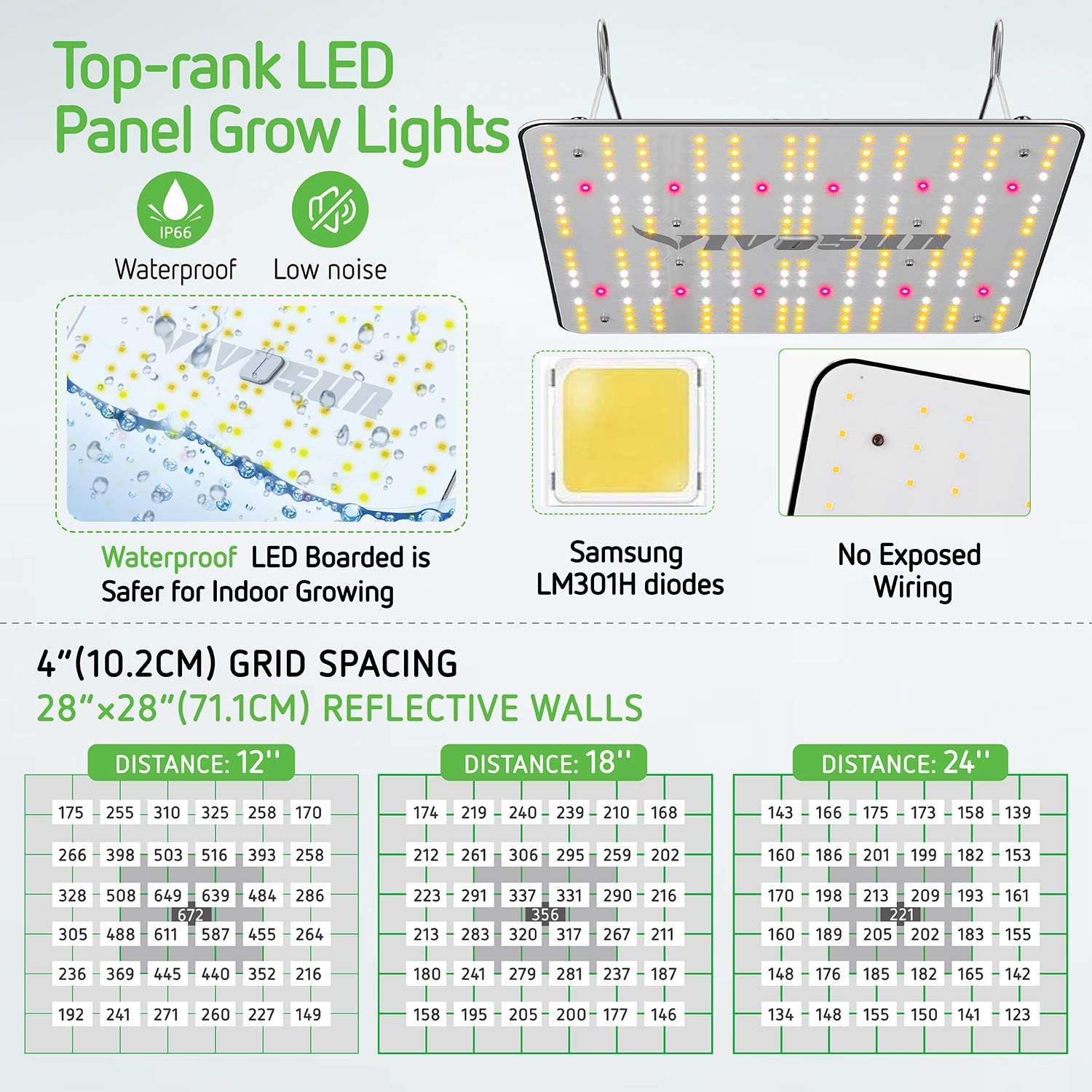VIVOSUN VS1000 LED Grow Light with Samsung LM301H Diodes