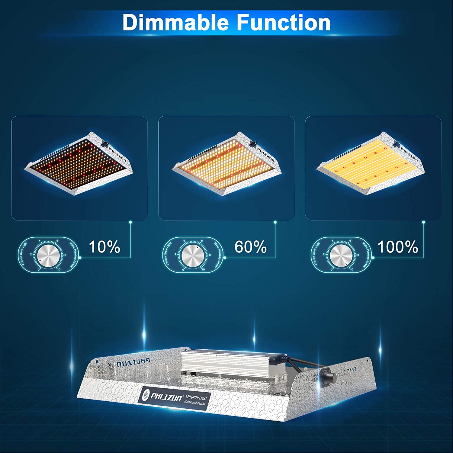 Phlizon Upgrading 1000W Dimmable Full Spectrum LED Grow Light