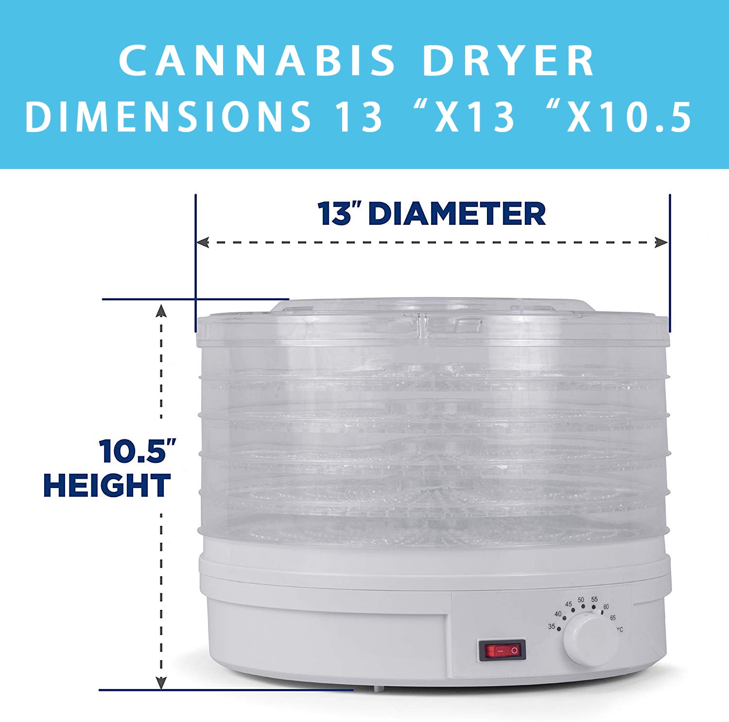 ECO Farm Cannabis Dryer-growpackage.com