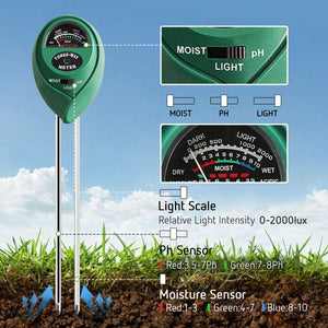 ECO Farm Soil Tester, 3-in-1 Plant Moisture Meter Light and PH Tester for Home