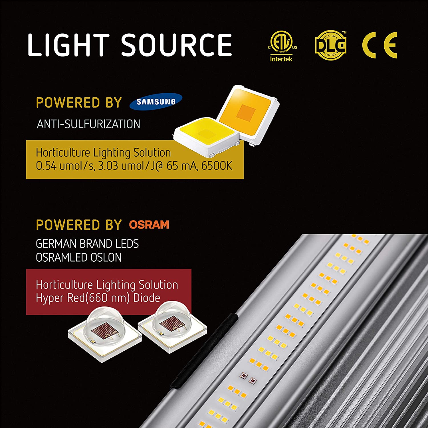 VIVOSUN Patented Design VS4300 Foldable Dimmable LED Grow Light with Samsung & OSRAM Diodes