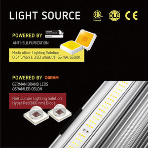VIVOSUN VS6450 Foldable Dimmable LED Grow Light with Samsung & OSRAM Diodes
