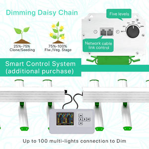 GROPLANNER  LED GROW LIGHT 800W- GROPLANNER I SERIES