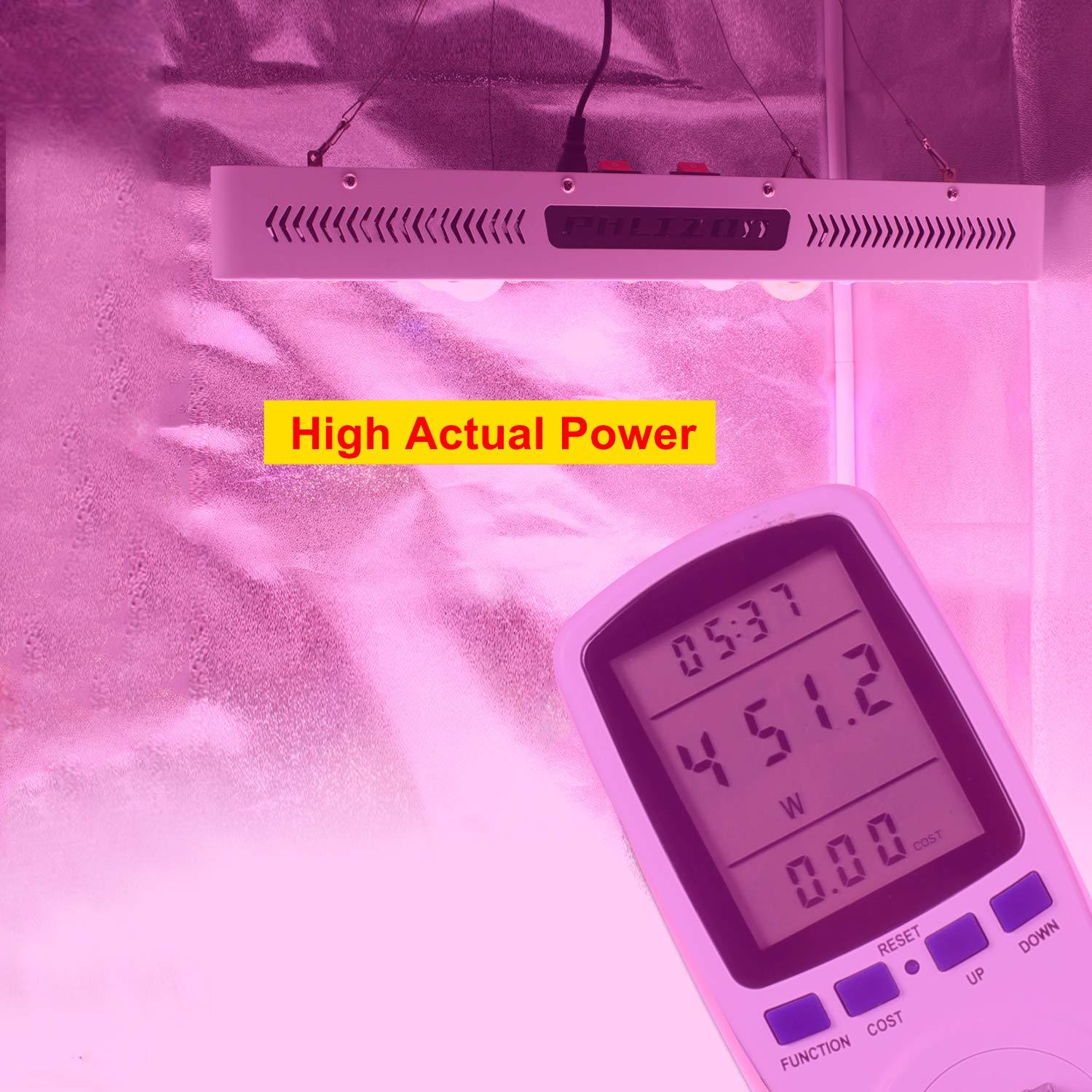 Phlizon CREE COB Series LED Plant Grow Light Full Spectrum Indoor Plants Light Growing Veg Flower CREE COB Grow Light with Monitor Adjustable Rope