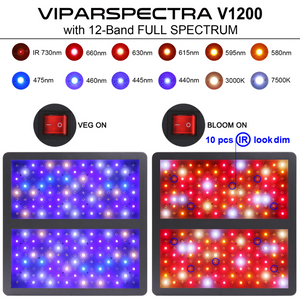VIPARSPECTRA Reflector-Series 1200W (V1200) LED Grow Light