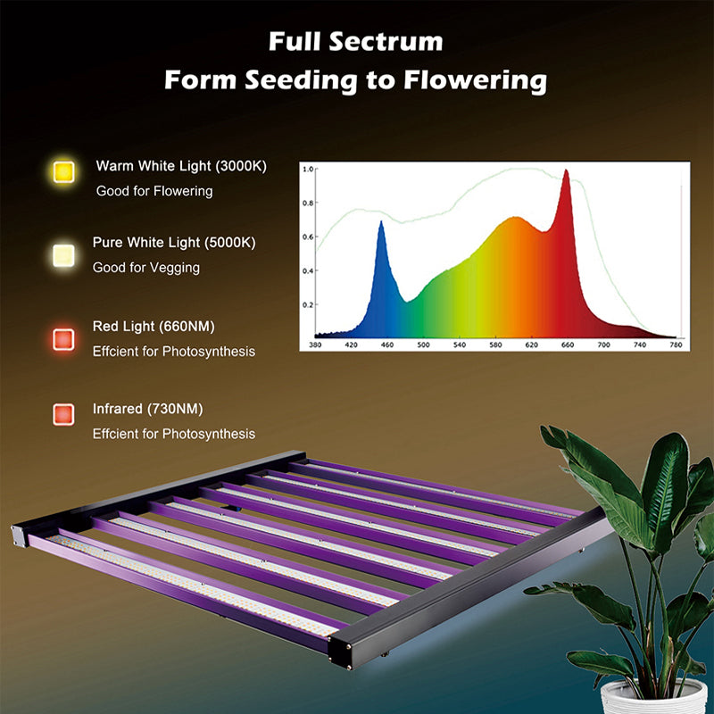 ECO Farm DBL5000 Full Spectrum LED Grow Light 480W for 4x4ft Coverage Dimmable Daisy Chain Commercial LED BAR