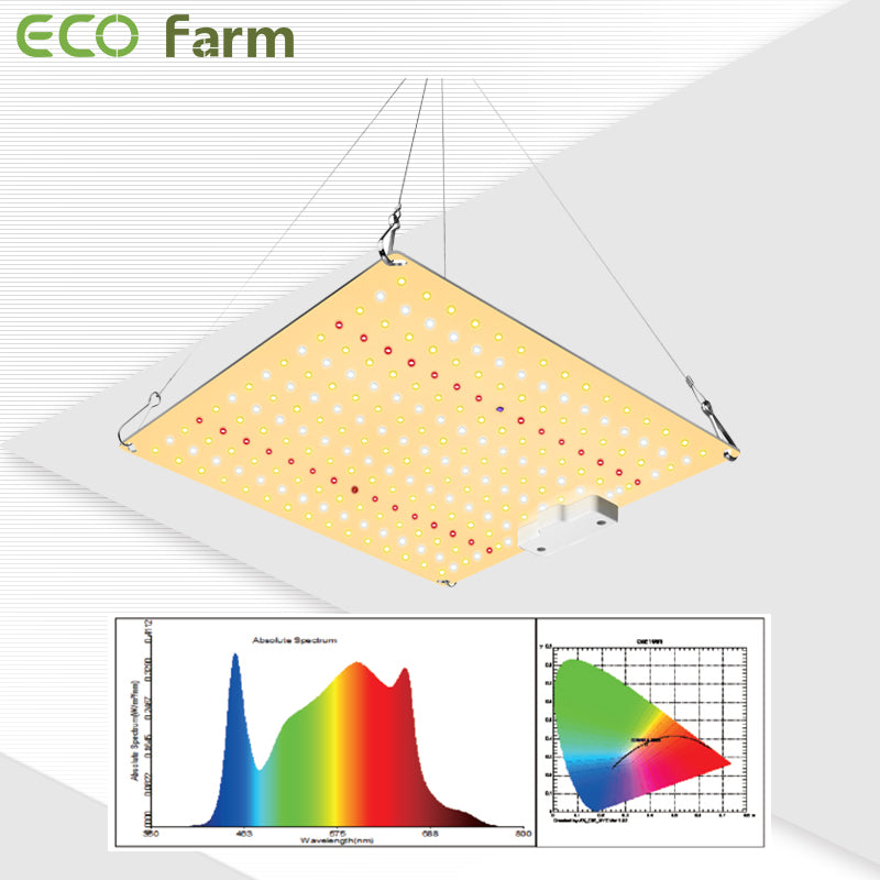 Farm ECOMINI 65W Samsung Chips board Grow Light with UV&IR - GrowPackage.com