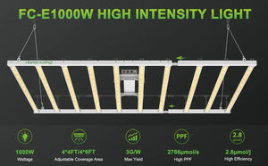 Mars Hydro FC-E1000 Bridgelux 1000W LED Grow Light for Indoor Plants