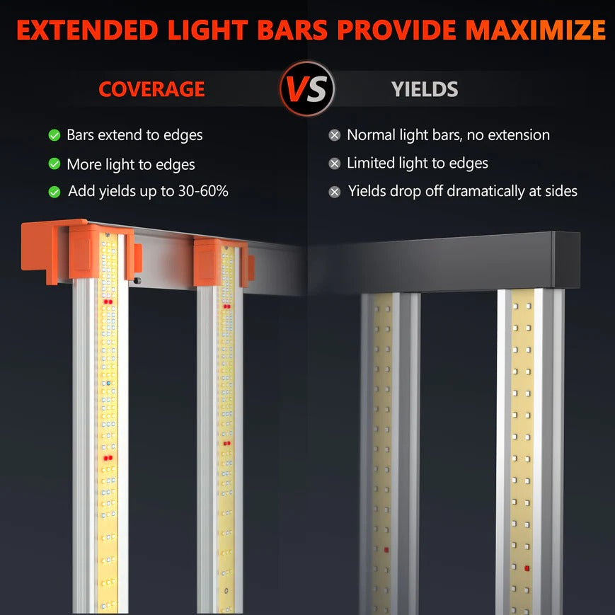 Spider Farmer G3000 300W Full Spectrum LED Grow Light