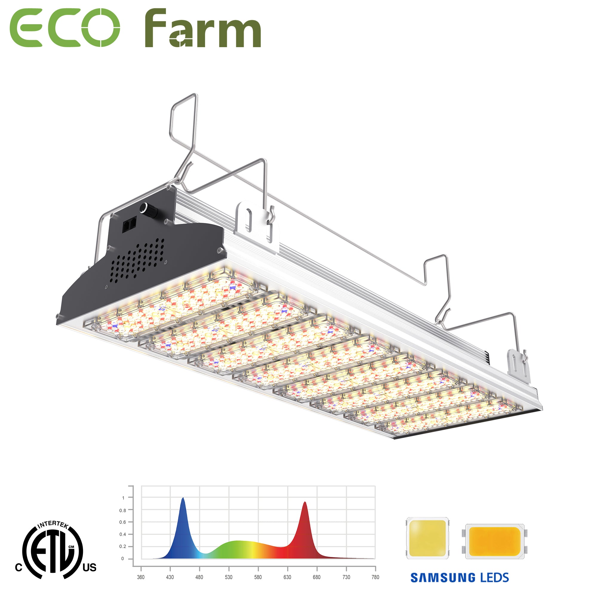 ECO Farm N10 Commercial Grow Lights for Greenhouse Replace 10 - GrowPackage.com