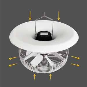 ECO Farm Hydroponic Greenhouse Vertical Ventilation Fan