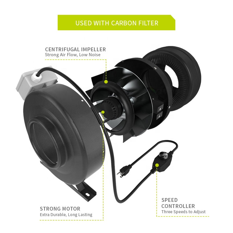 ECO Farm Hot Air Inline Fan Duct Fan with Speed Controller-growpackage.com