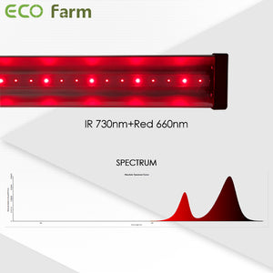 ECO Farm ECOM 30W IR Supplemental Grow Light Bar