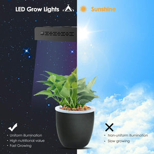MarsHydro 300W LED Grow Light