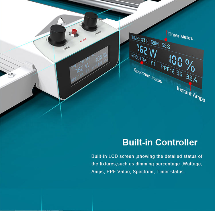 ECO Farm MB3 Pro 760W LM301B LED Grow Light With 2 Spectrum and Screen Timer Function