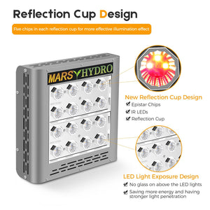 MarsHydro 400/600/800/1600W LED Grow Light