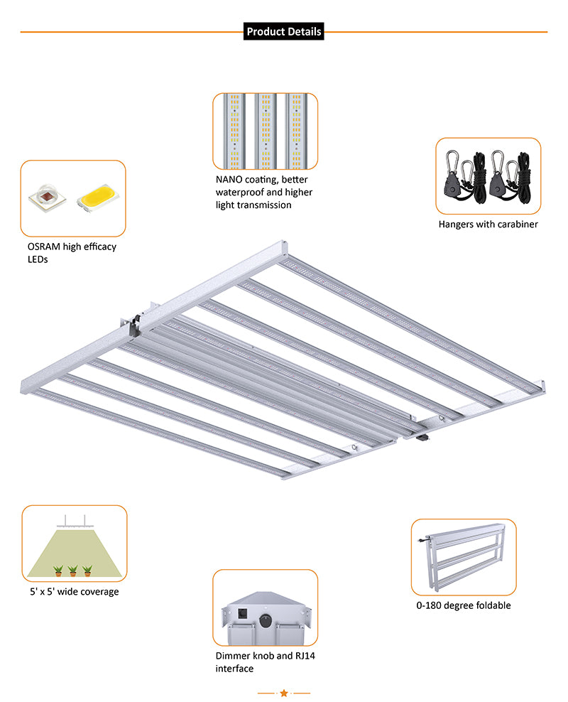 ECO Farm MG8 660W Foldable LED Grow Light with OSRAM Chips