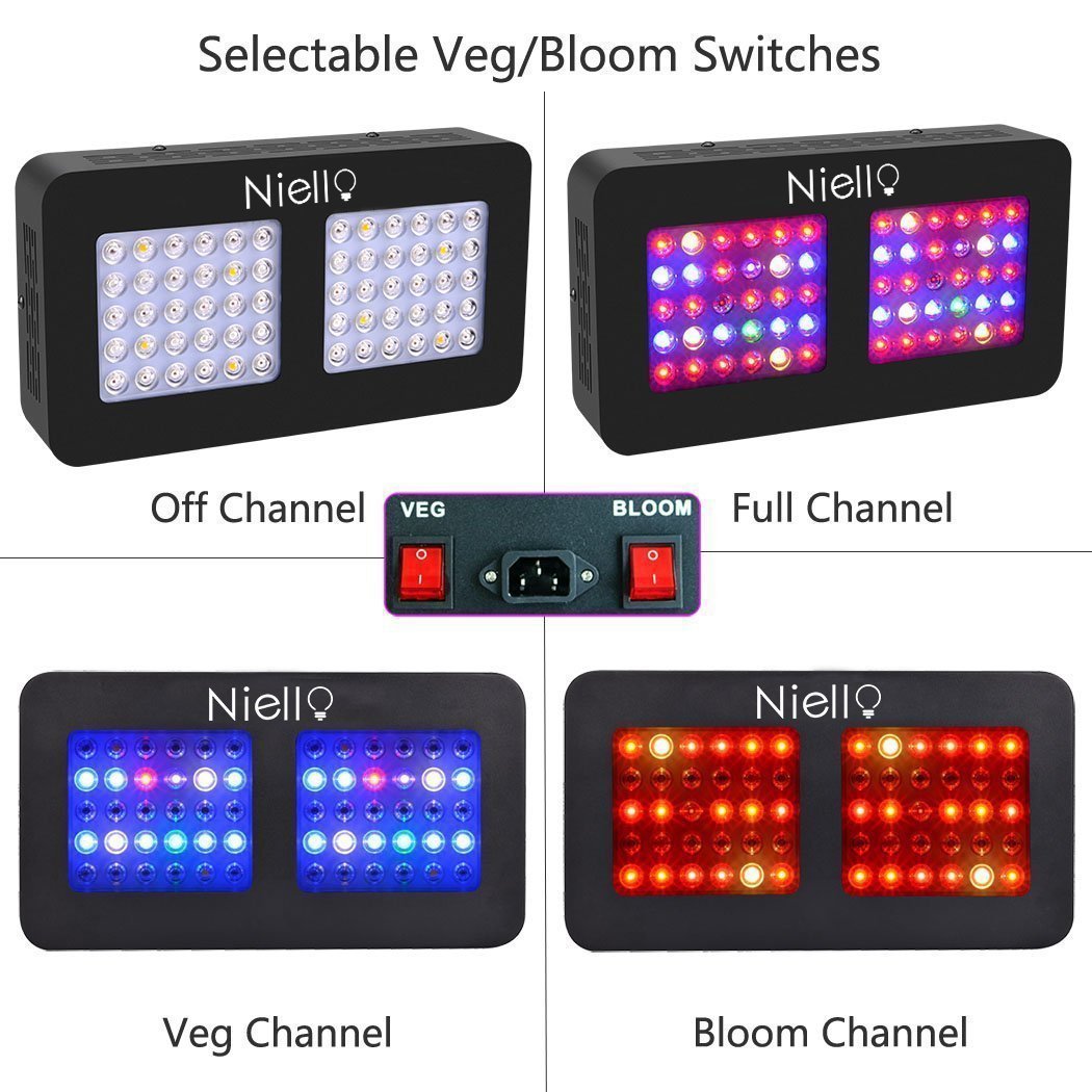 Niello 300W LED Grow Light Full Spectrum