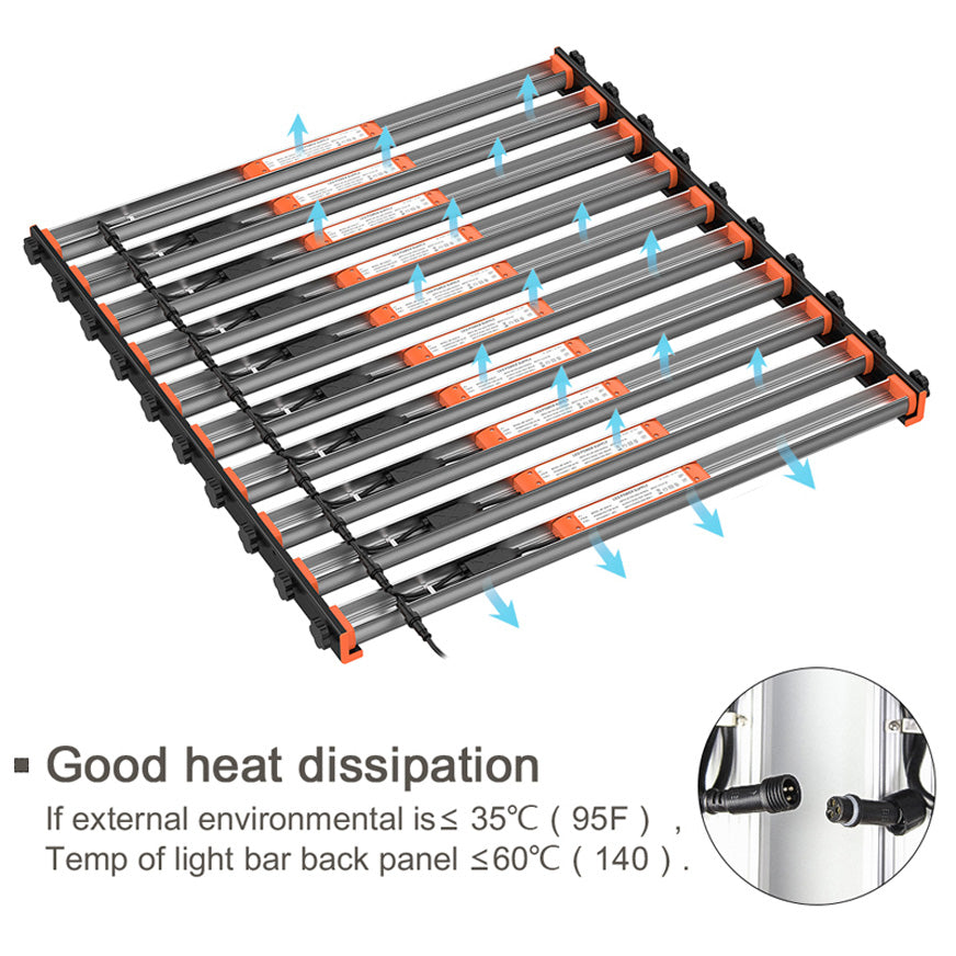 ECO Farm 650W Osram Chip Full Spectrum LED Grow Light Bar OS Series