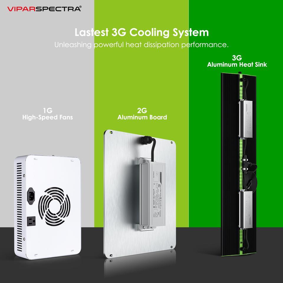 Viparspectra Pro Series P4000