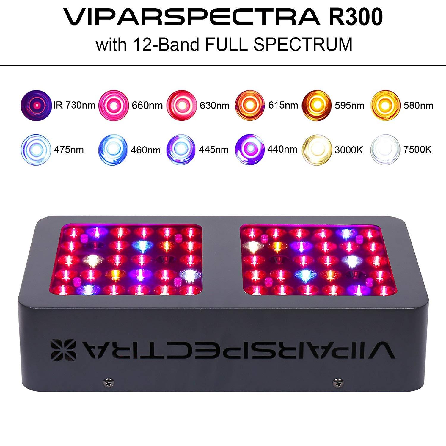 VIPARSPECTRA 300W LED Grow Light Full Spectrum