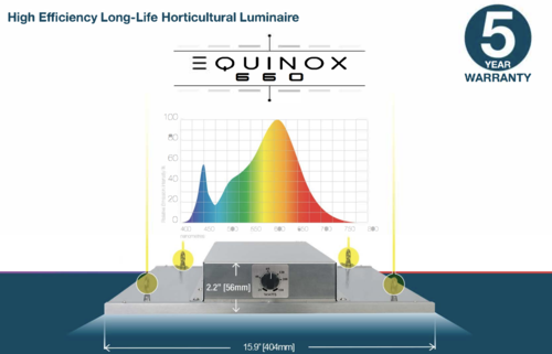 Equinox 660 High Efficiency Horticulture LED Light