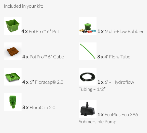 FLORAFLEX KIT 6″ POTPRO™ KIT – 4 PLANTS