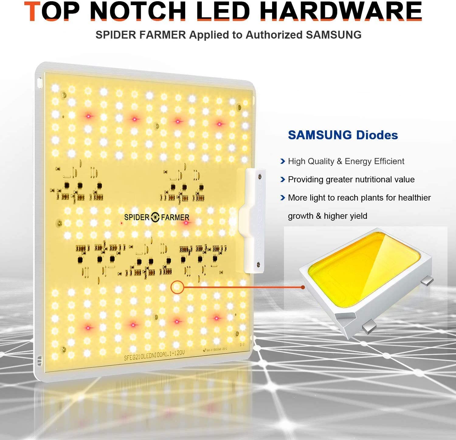 Spider Farmer SF1000D Complete LED Grow Tent Kit 2' x 2'