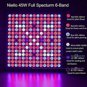 Niello 45W LED Grow Light UFO