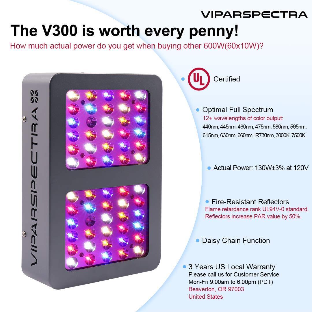 VIPARSPECTRA 300/450/600/1200W LED Grow Light