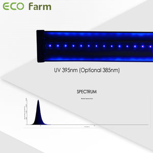 ECO Farm ECOM 30W UV Supplemental Grow Light Bar