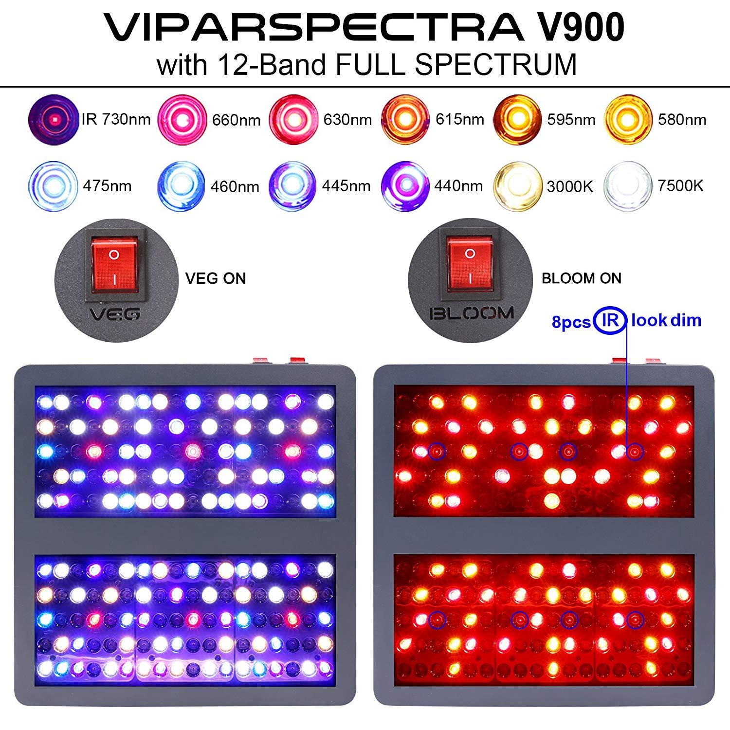 VIPARSPECTRA 900W LED Grow Light Full Spectrum