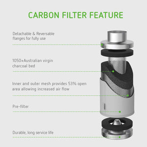 VIVOSUN Air Filtration Grow Kits